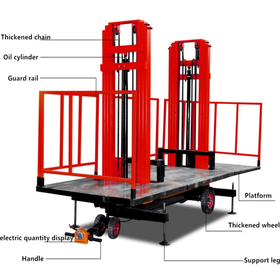 Architecture Aerial Work Freight Mobile Scissor Lift, 2 Ton Mobile Hydraulic Lifting Platform