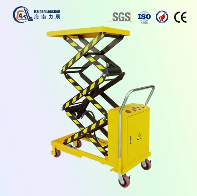 Lifting Platform Detail 3