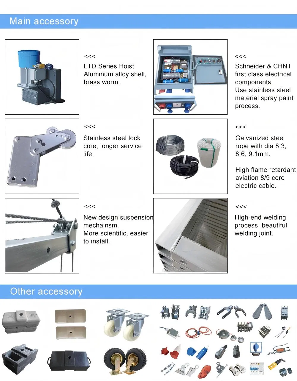 Configuration Details