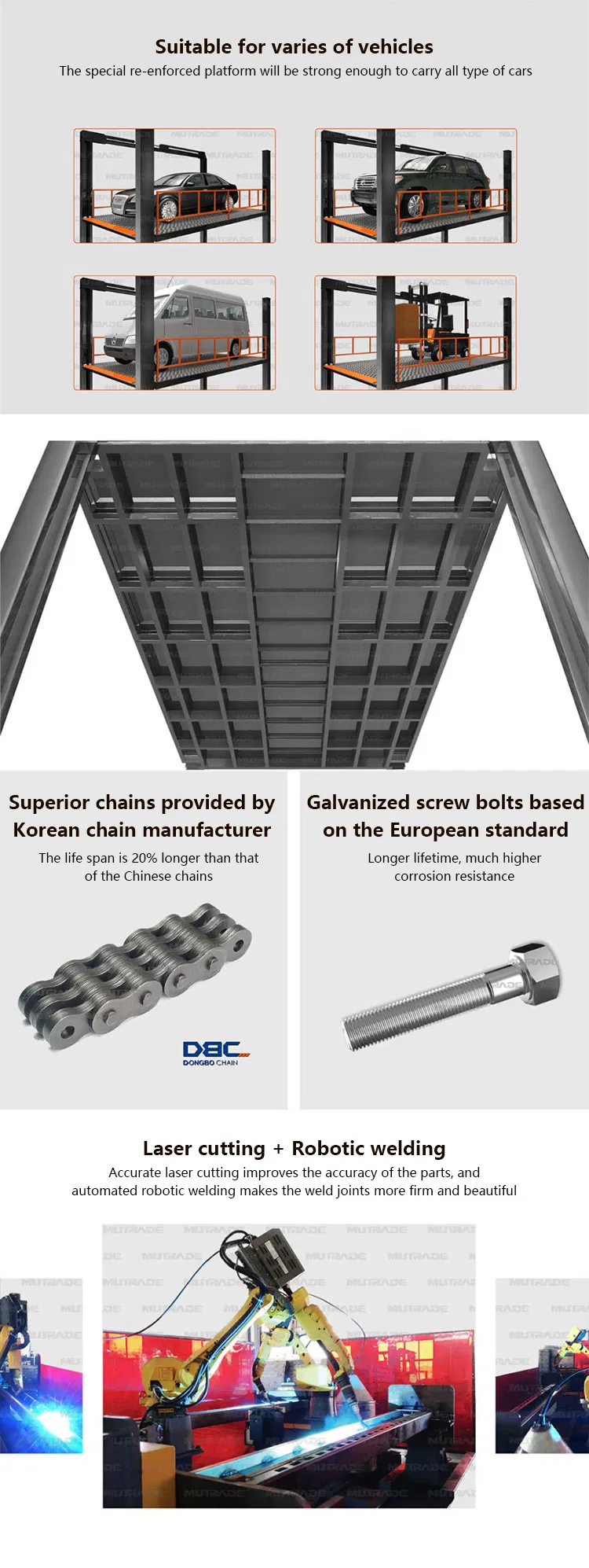 Lift Structure Details