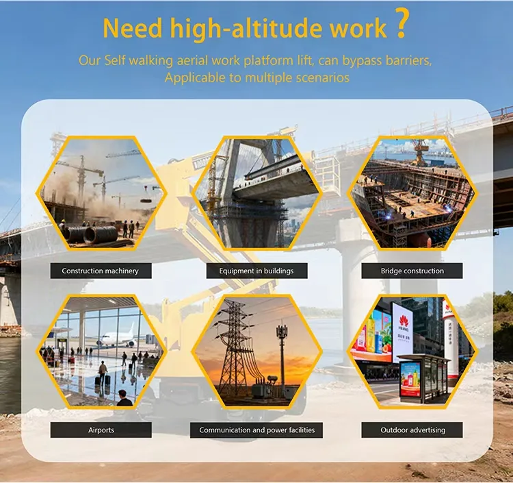 Work Platform Detail