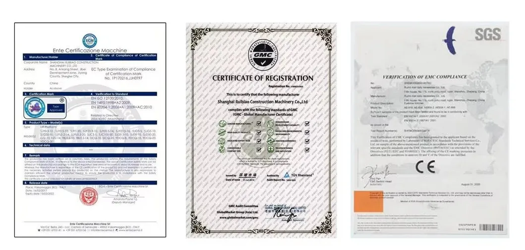 Installation Display