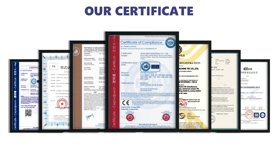 Certificates