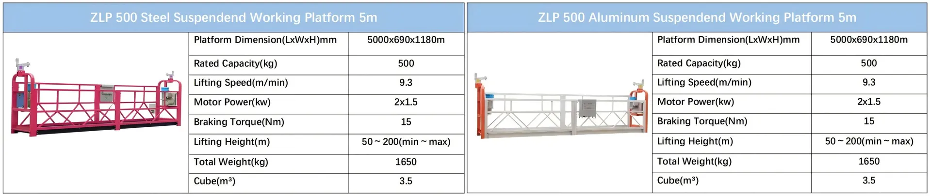 Heavy-Duty Electric Suspended Platform