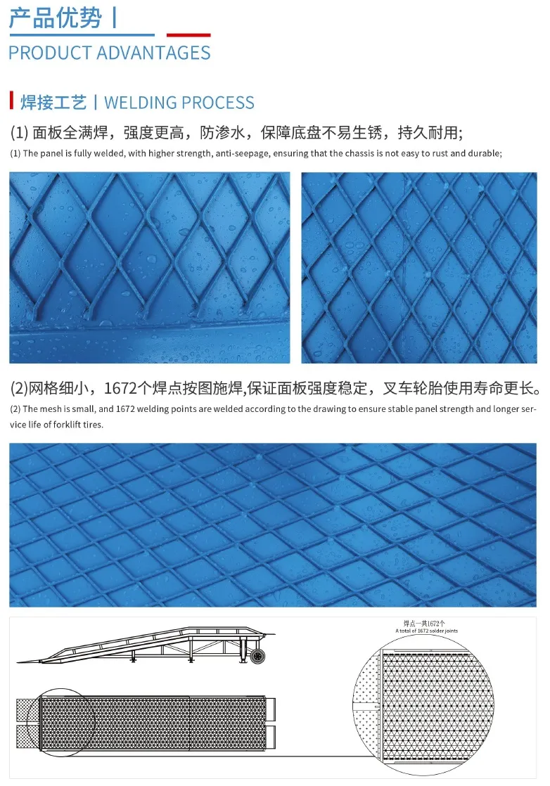 Mechanical Hydraulic Mobile Boarding Bridge Detail