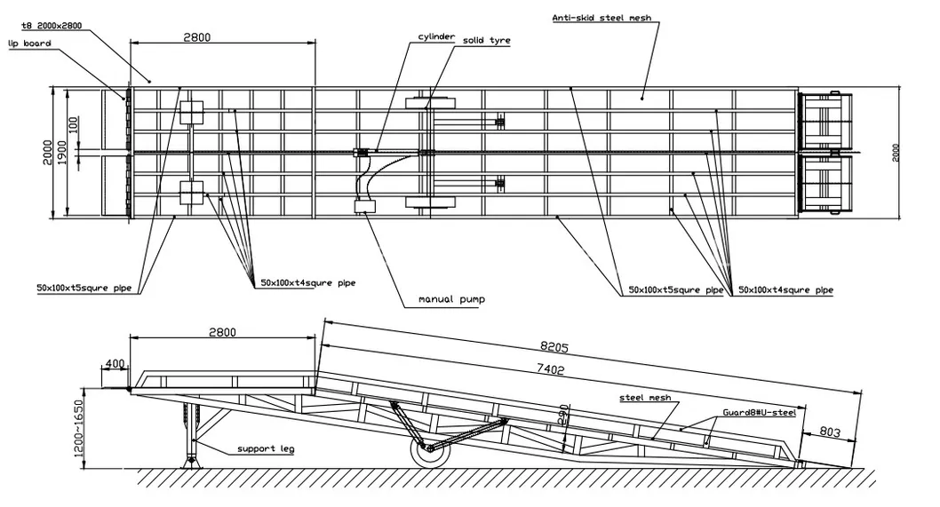 Loading Ramp Dimensions