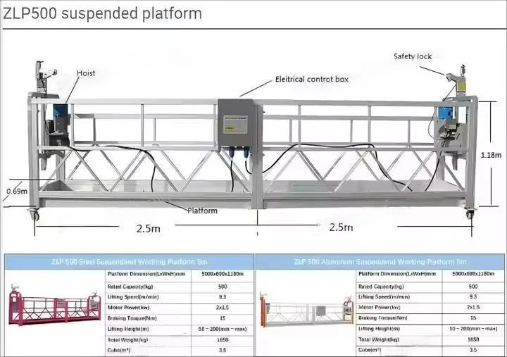 Galvanized Electric Platform