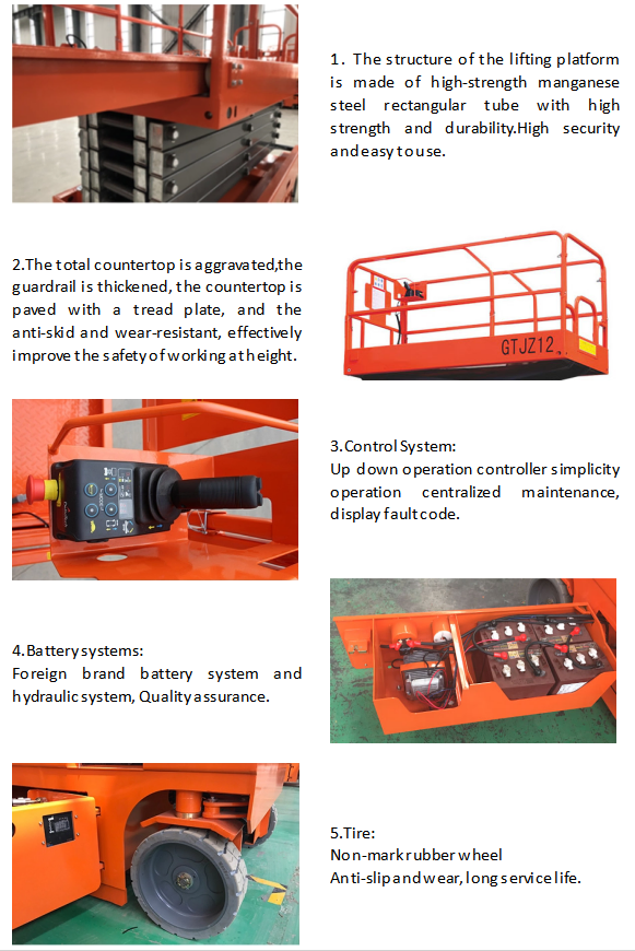 Product Advantages Diagram