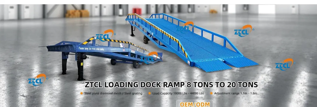 Mobile Loading Ramp Overview