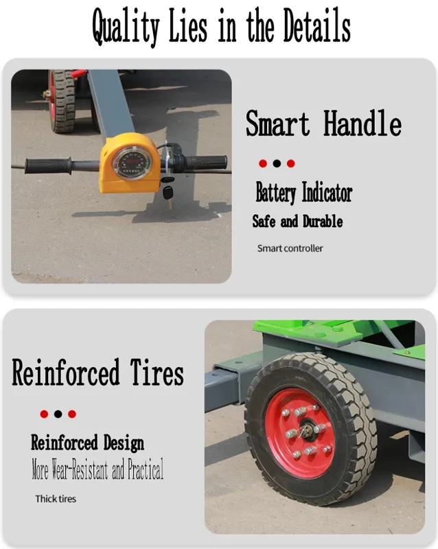 Manufacturing Process 3