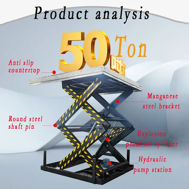 Scissor Lift Detail 2