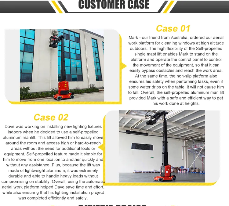 Work Lifter Display 3