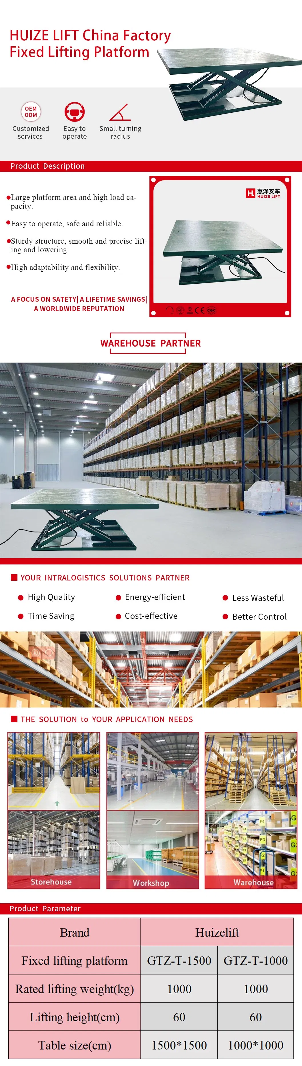 Stationary Scissor Lift Platform