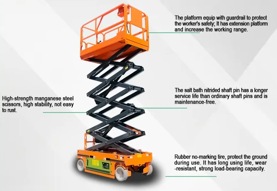 Scissor Lift Details