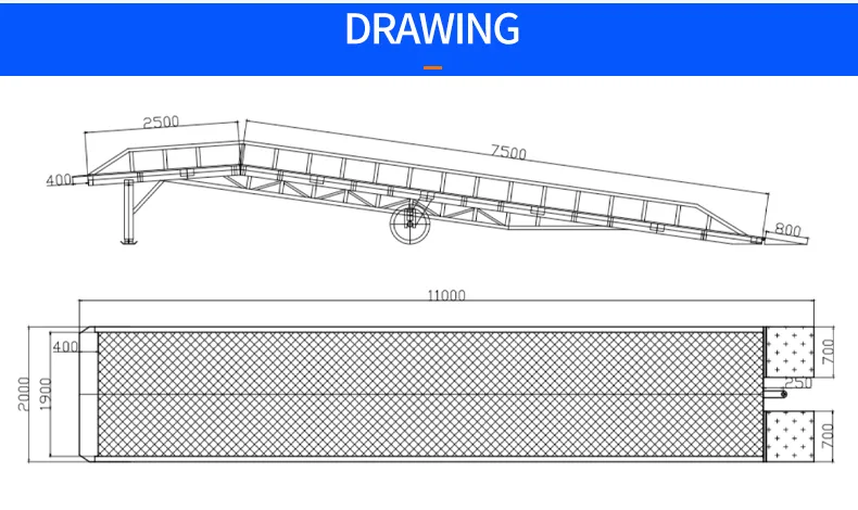Loading Platform Details