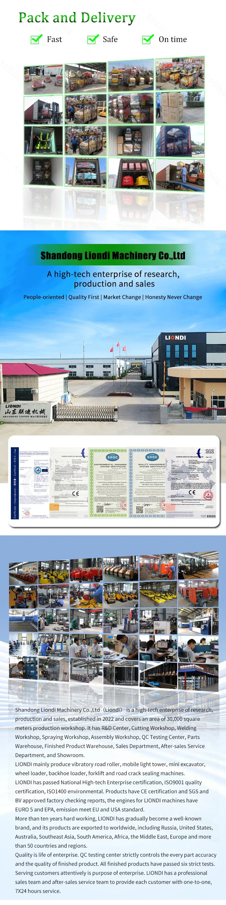 Lifting Platform Detail 6