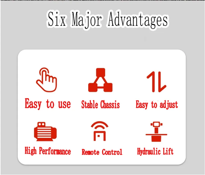 Manufacturing Process 1