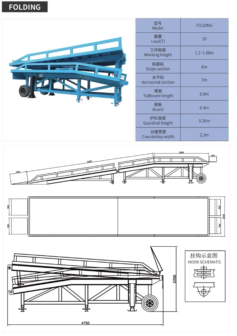 Heavy Duty Load Support