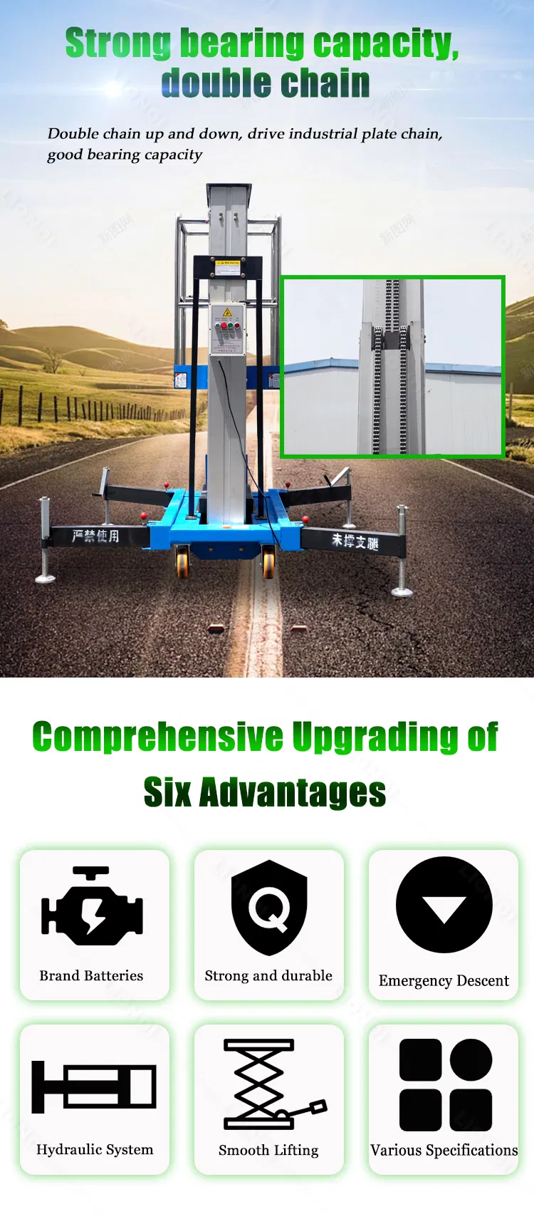 Lifting Platform Detail 4