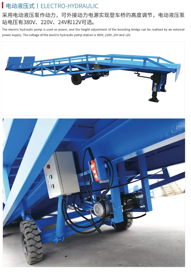 Hydraulic System View