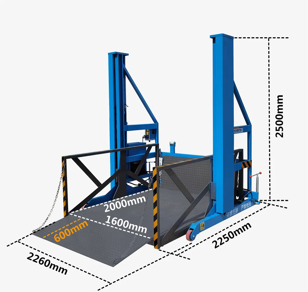 Mobile Loading Platform 4