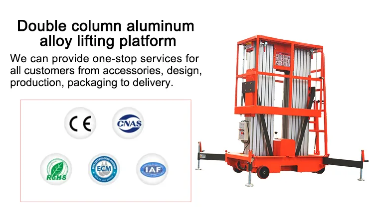 Lifting Platform Operation