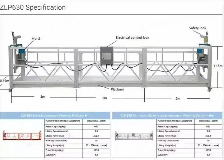 Work Platform Detail