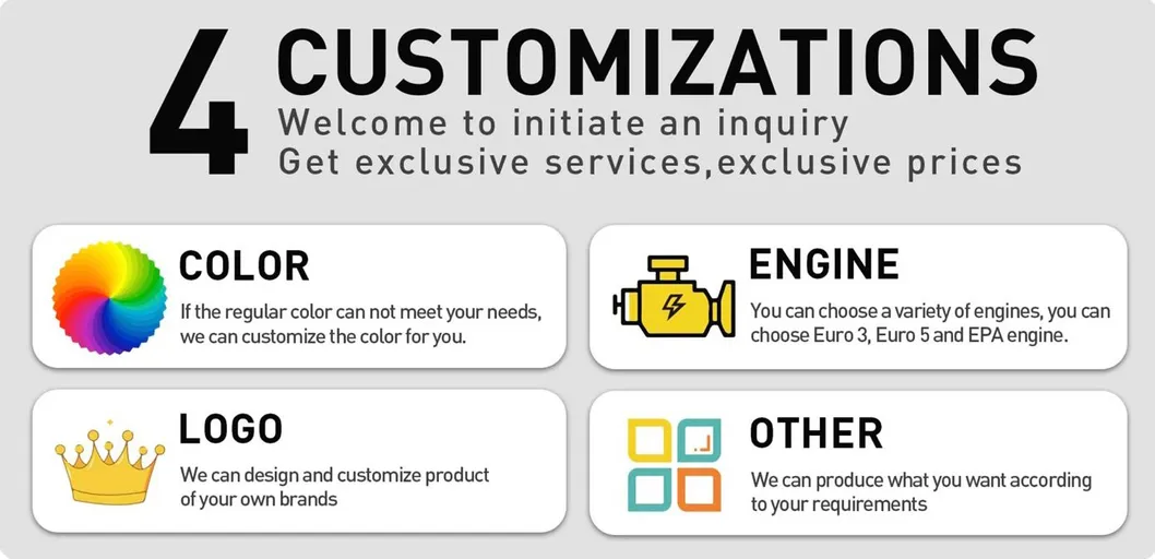 Product Parameters 2