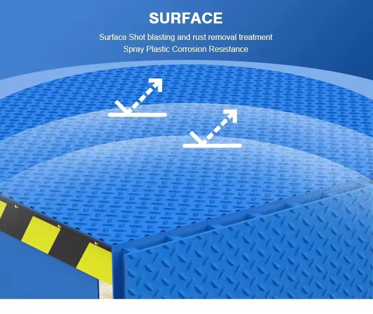 Hydraulic Dock Leveler Operation