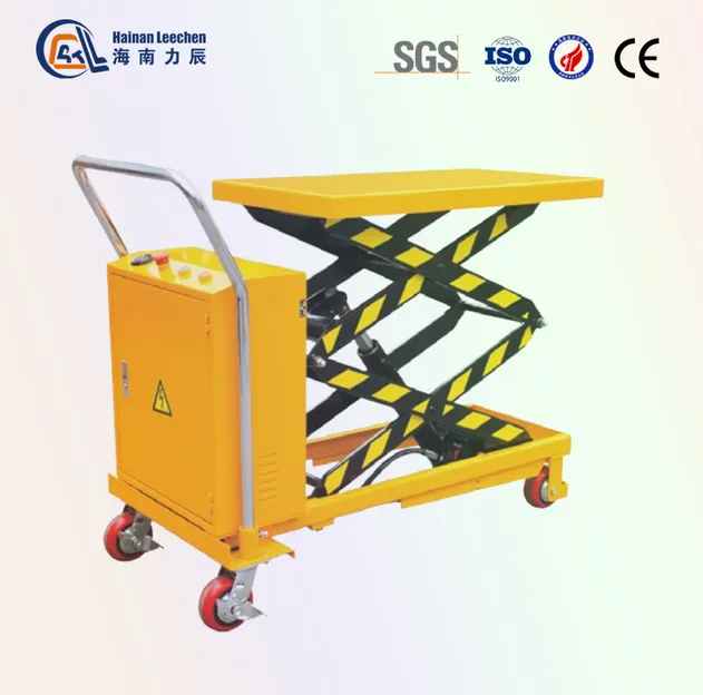 Lifting Platform Detail 1