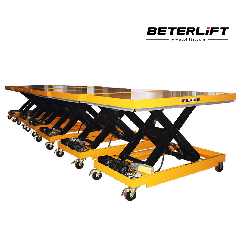 Hydraulic Stationary Platform with Cutom Load Capacity and Lifting Height