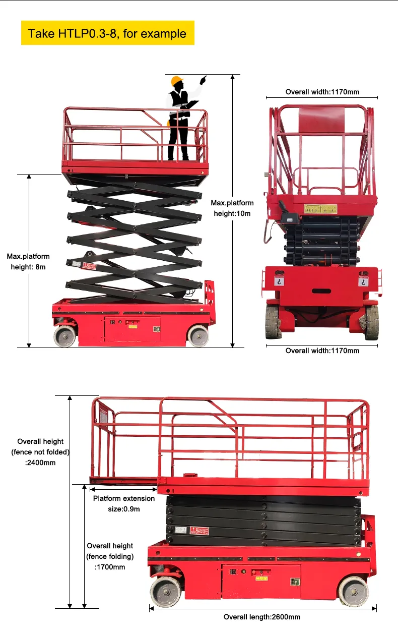 Scissor Lift Detail 1