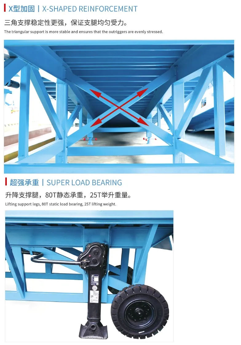 Hydraulic Mobile Boarding Bridge