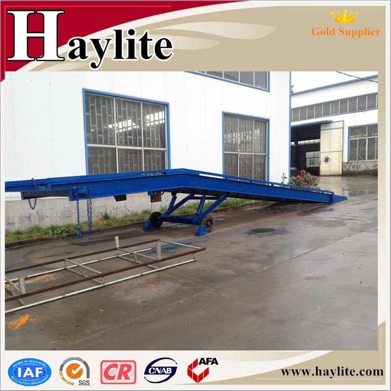 Hydraulic Container Loading; Mobile Container Loading Ramp