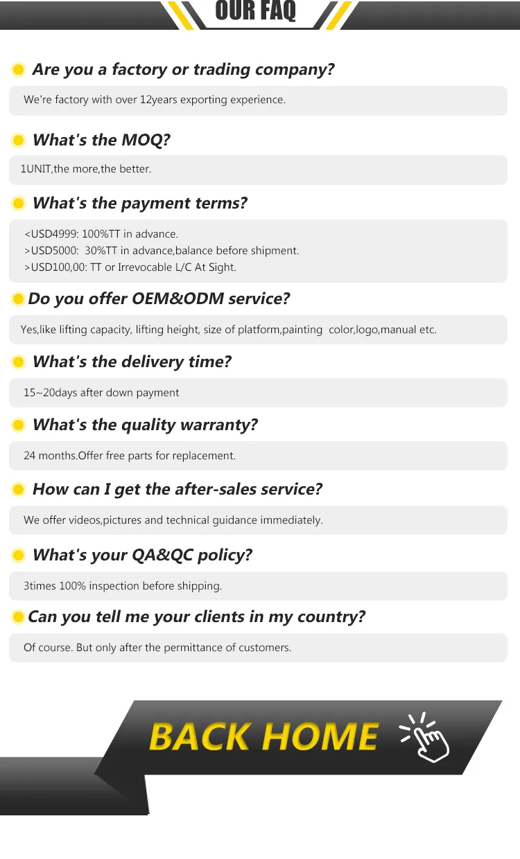 Work Lifter Display 10