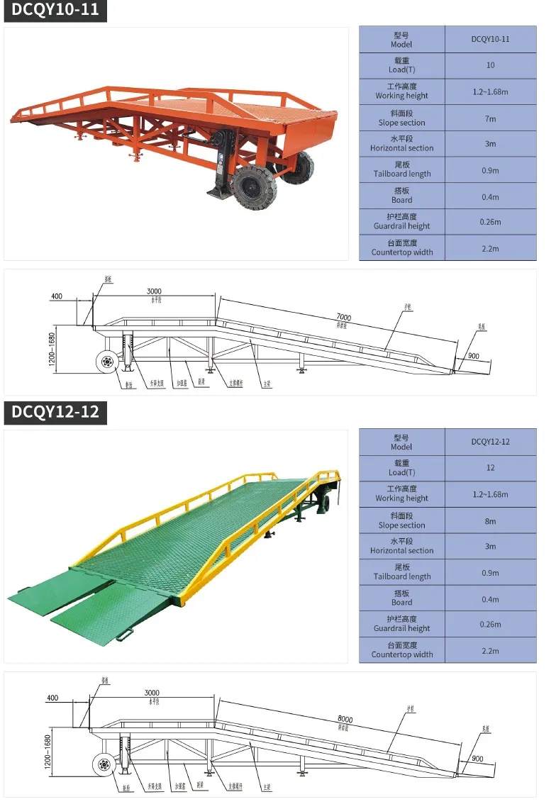 Mechanical Design Details