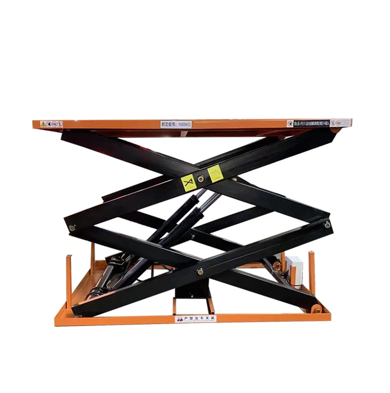 Lifting Equipment Details