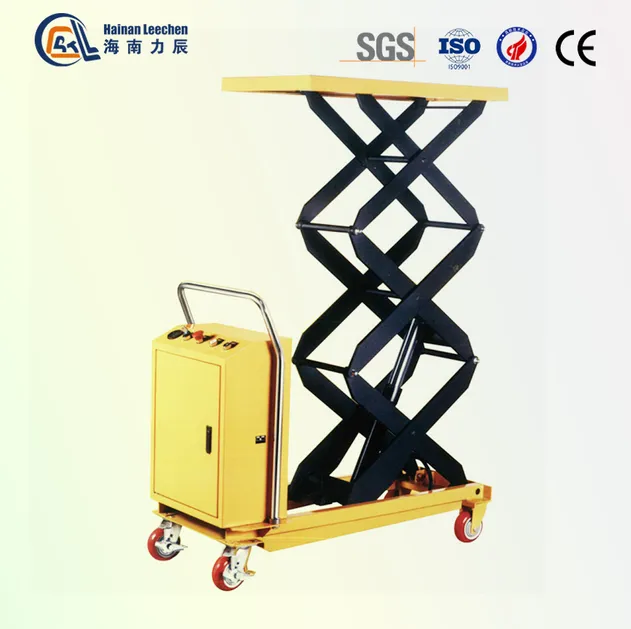 Lifting Platform Detail 2