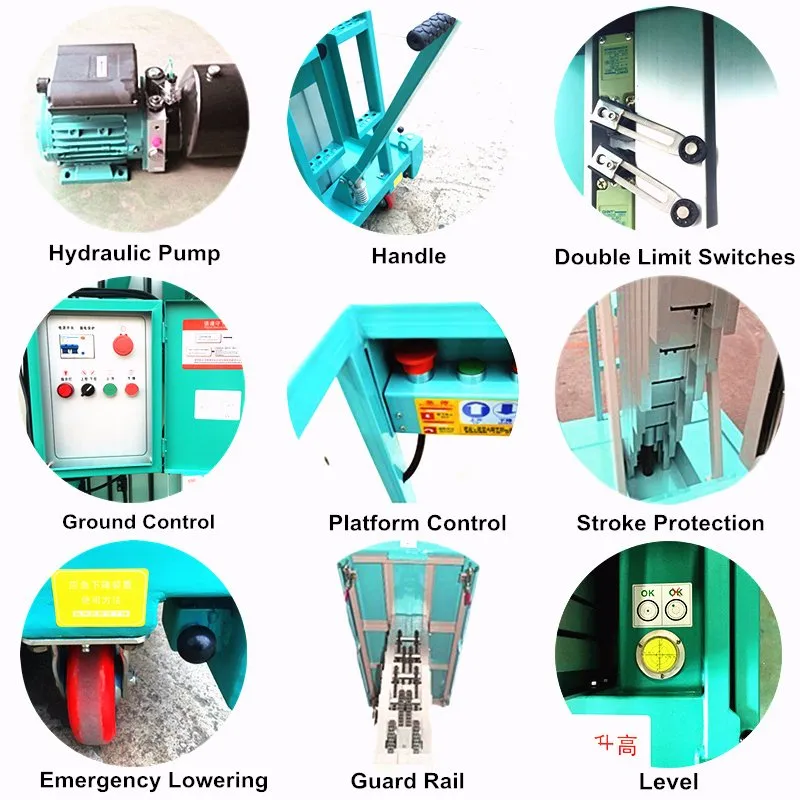 Hydraulic System Detail