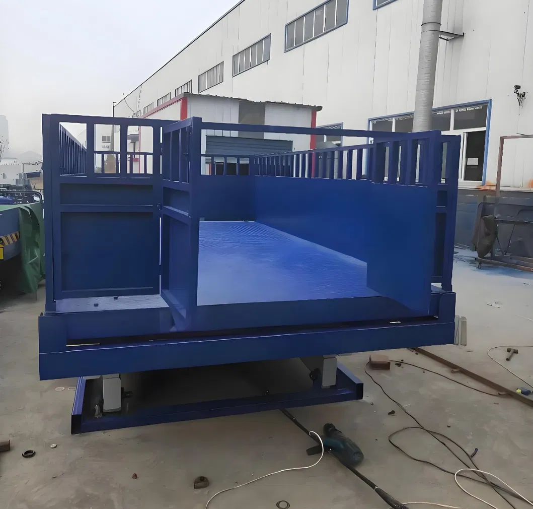 Hydraulic System View