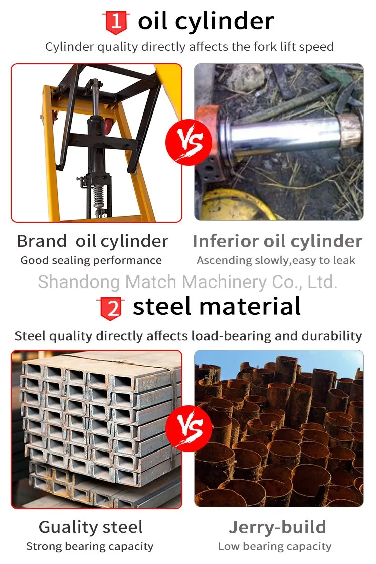 Safety Features of Scissor Lift