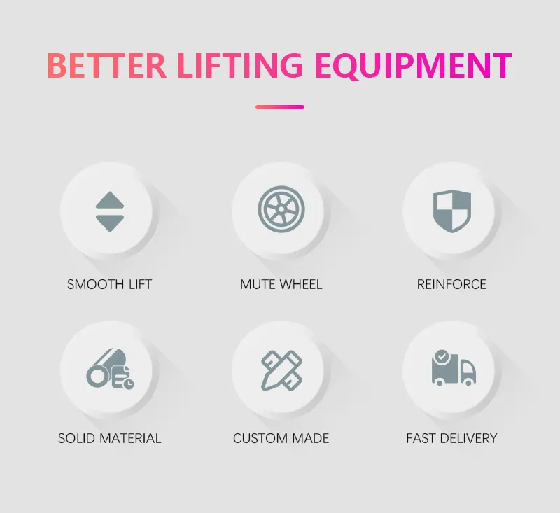 Platform Application