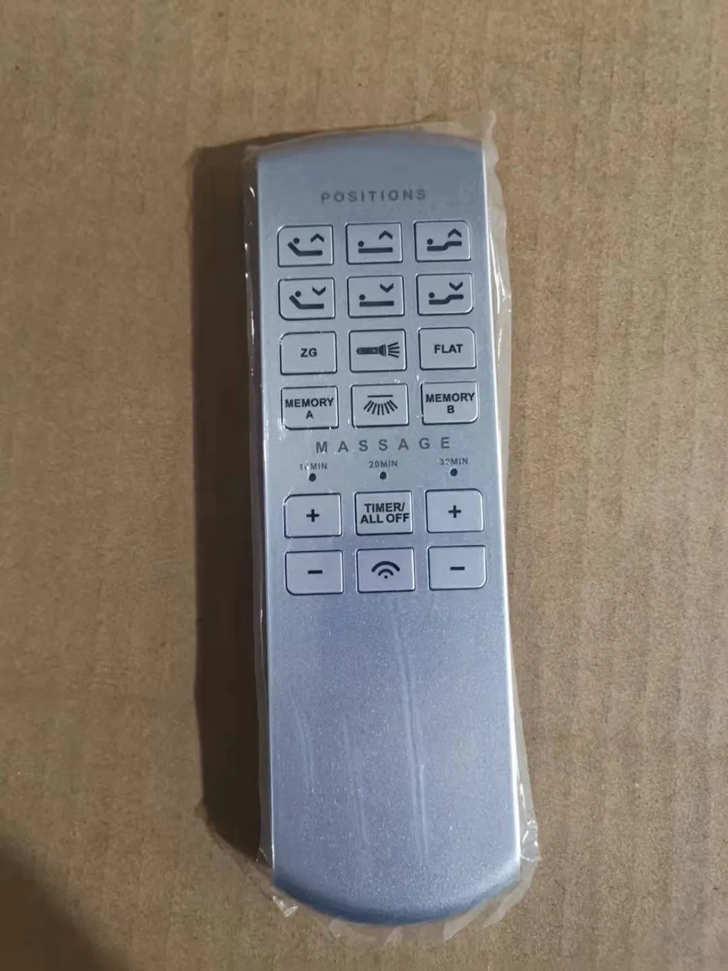 الوضع المسطح