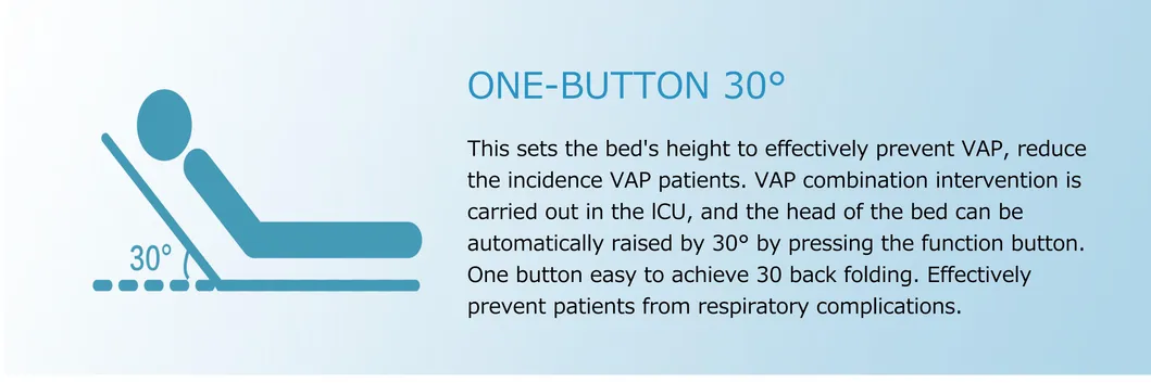 ICU Bed Image 8