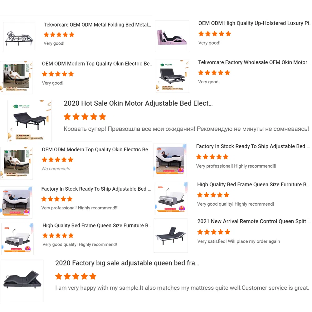 Product View
