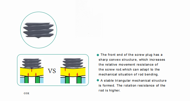 Product Layout Diagram