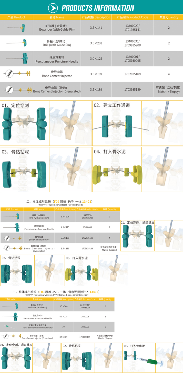 Medical Device Product Detail 2