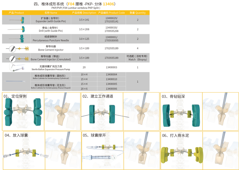 Medical Device Product Detail 3
