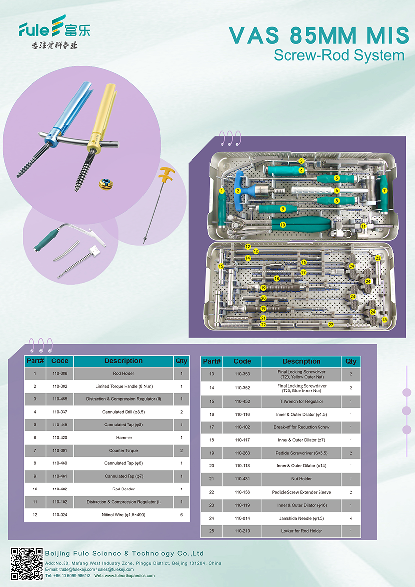 Product View 1