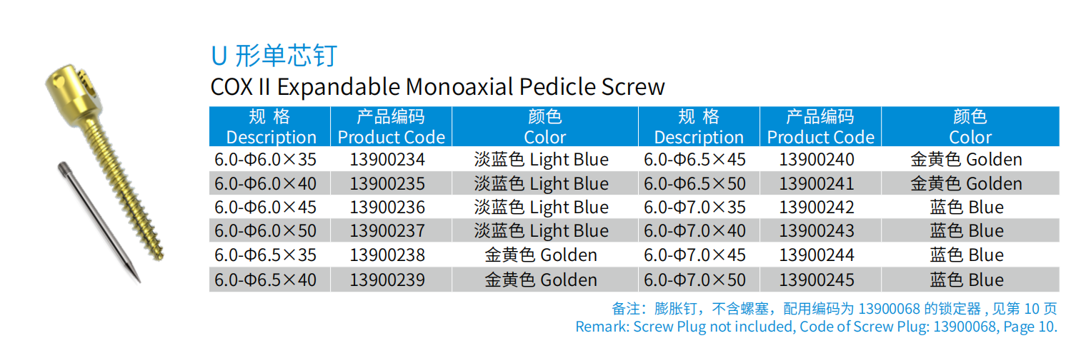 Specification details chart